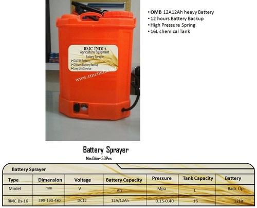 High Pressure Spring