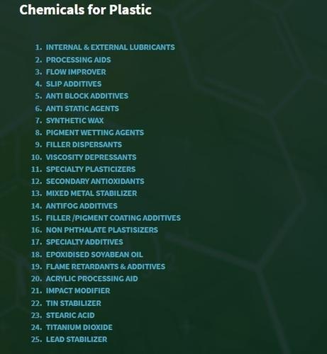 Chemicals for Plastic