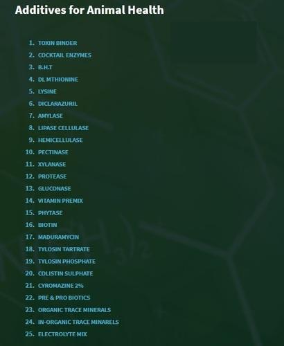 Additives for Animal Health