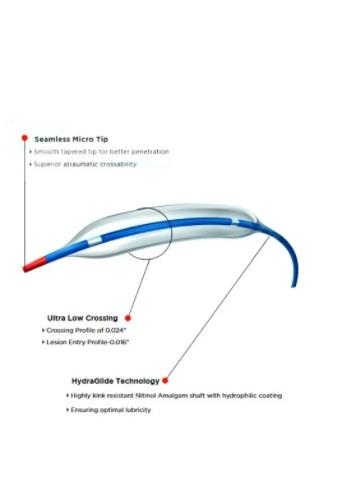YUKON NC PRIME BALLOON