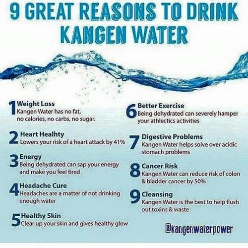 Kangen Water
