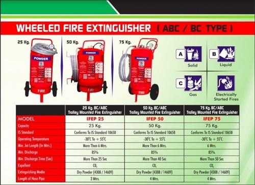 Wheeled Fire Extinguisher