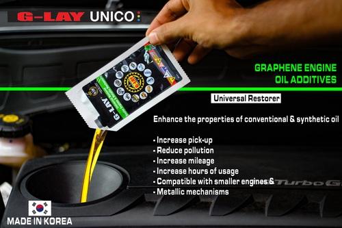 Graphene Engine Oil Additive