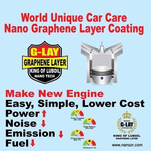 Nano Graphene Layer Coating