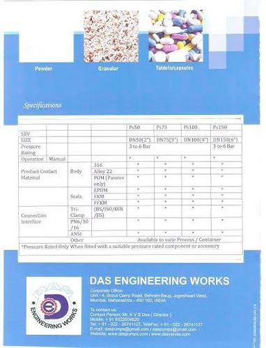 SPLIT BUTTERFLY VALVE