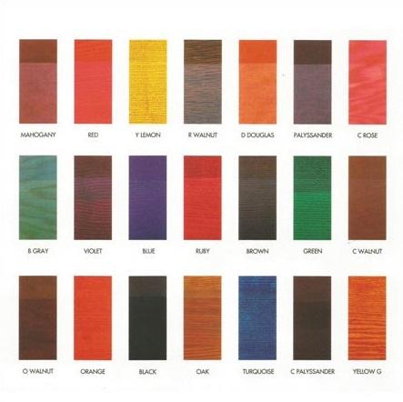  Wood Texture Paints - Wood Dye Paint