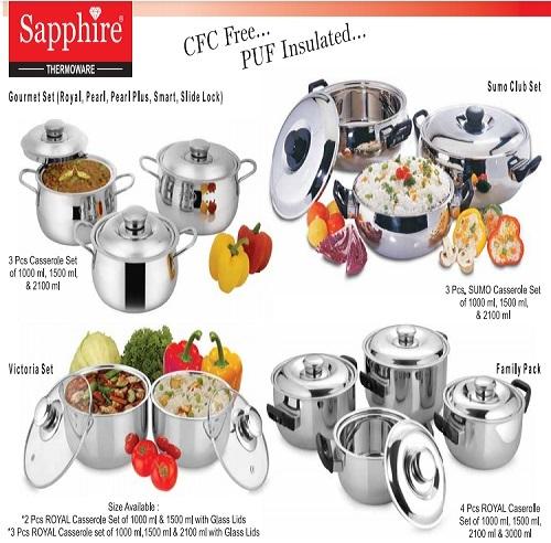 Thermoware Products