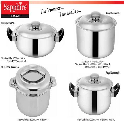 Thermoware 