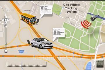 VEHICLE TRACKING SYSTEM