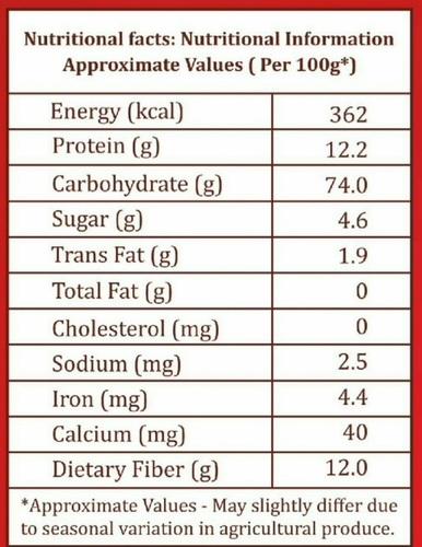 Vip Maruti Sehori Sharbati Atta - Nutritional Information