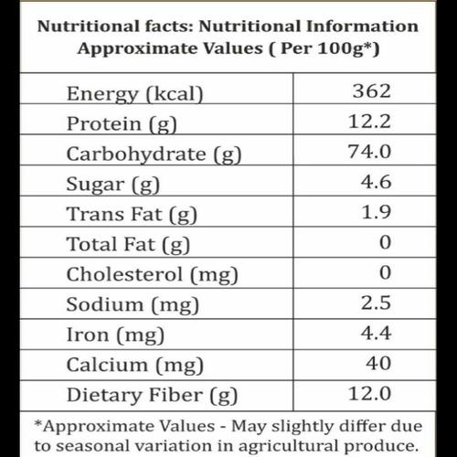 Kesar Gold Sehori Sharbati Atta - Nutritional Information