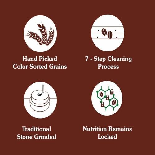 Kesar Gold Sehori Sharbati Atta - FEATURES