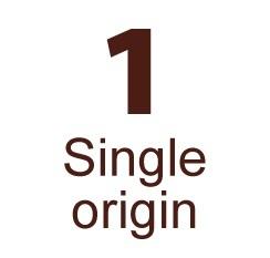 Origin