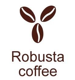 Coffee-Type