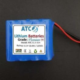 Medical Equipment Battery