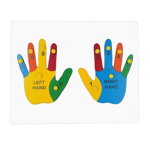Left Hand and Right Hand Puzzle