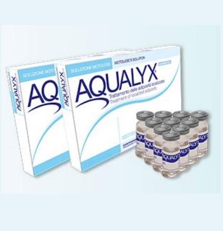 Fat Removal - AQUALYX