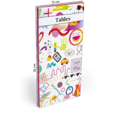 Tables