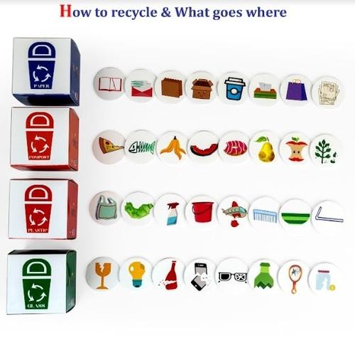 Recycling