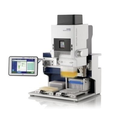 Semi Automated 96 Well & 384 Well Pipetting System