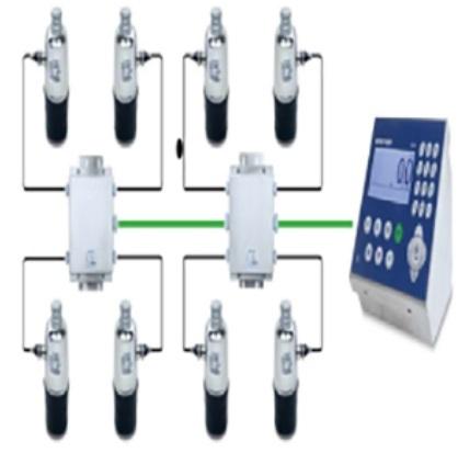 Conversion Kit For Weighbridge