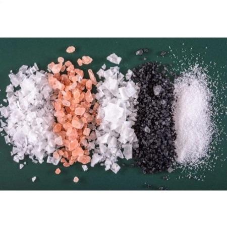 Industrial Salts