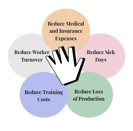 Kerodex Barrier Cream