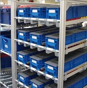 Industrial Fifo Racks