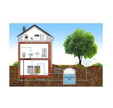 Grey / Black Water Recycling