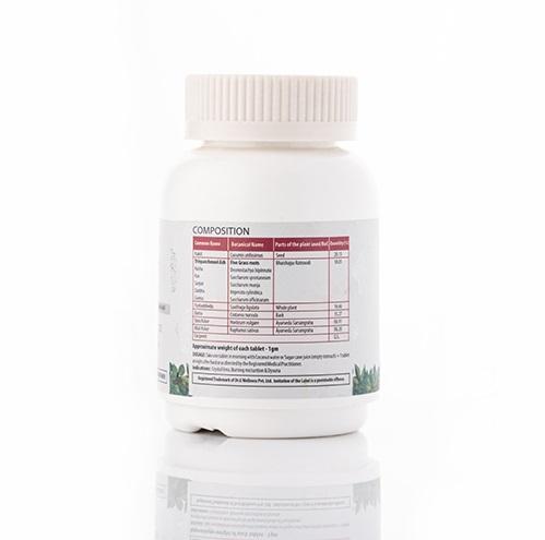 Kidney Pain Formula -1 (KPF-1)