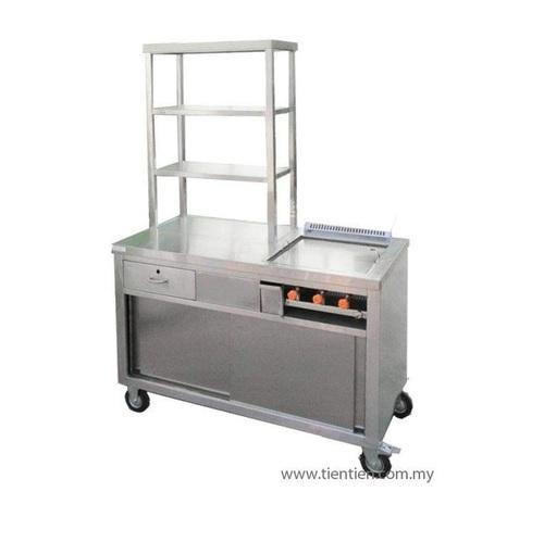 Display Counter