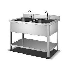 Display Counter