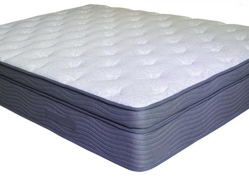 Euro Top Spring Mattress