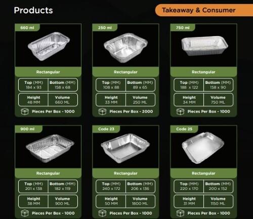 Aluminium Takeaway Container