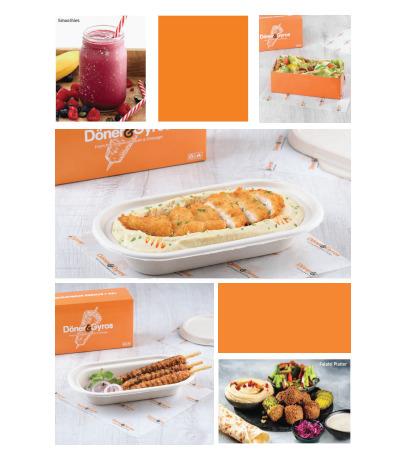 Restaurant Franchise