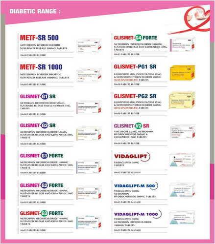 Diabetic Range Glisten