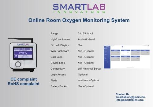 Online Room Oxygen Monitor
