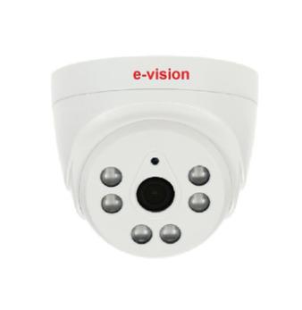 HD Dome Camera 