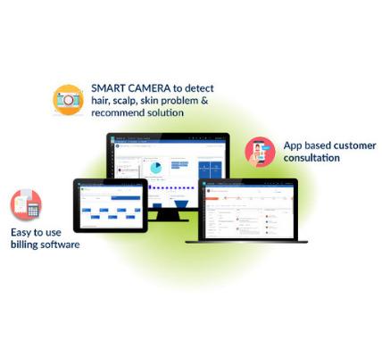 Smart Technology 