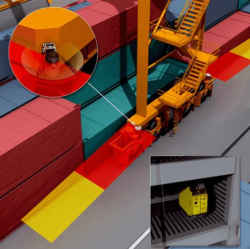 Gantry Crane Anti Collision