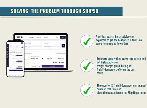 Solving the Problem through Ship90