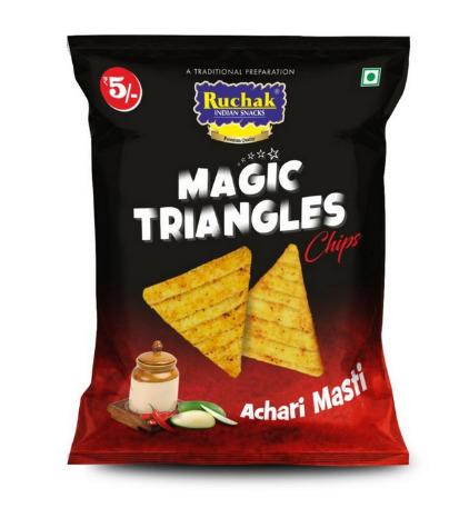 Magic Triangles