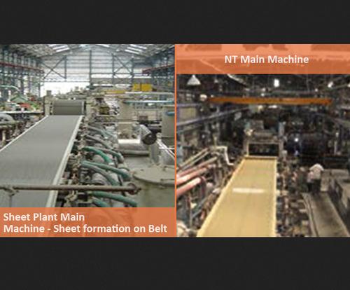Fiber Cement Sheet Plants