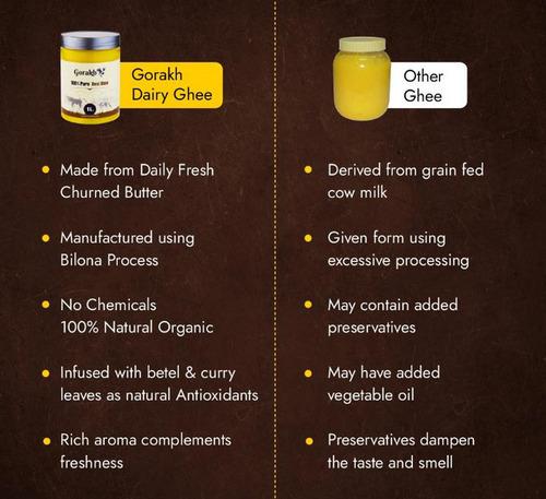 Gorakh Dairy Ghee