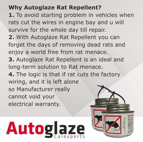 Rat Repellent