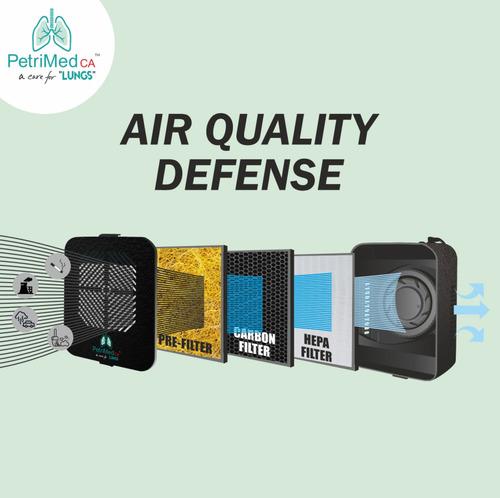 APS-20 Air Quality Defense