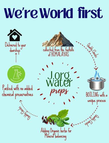 BOILED MINERAL WATER