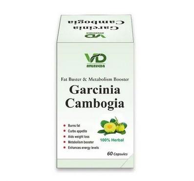 Garcinia Cambogia Capsules