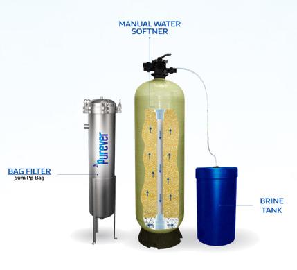 Max Soft Manual Water Softener
