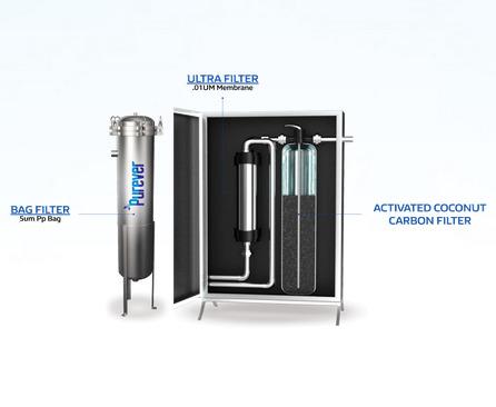 Max Hygiene Water Softener